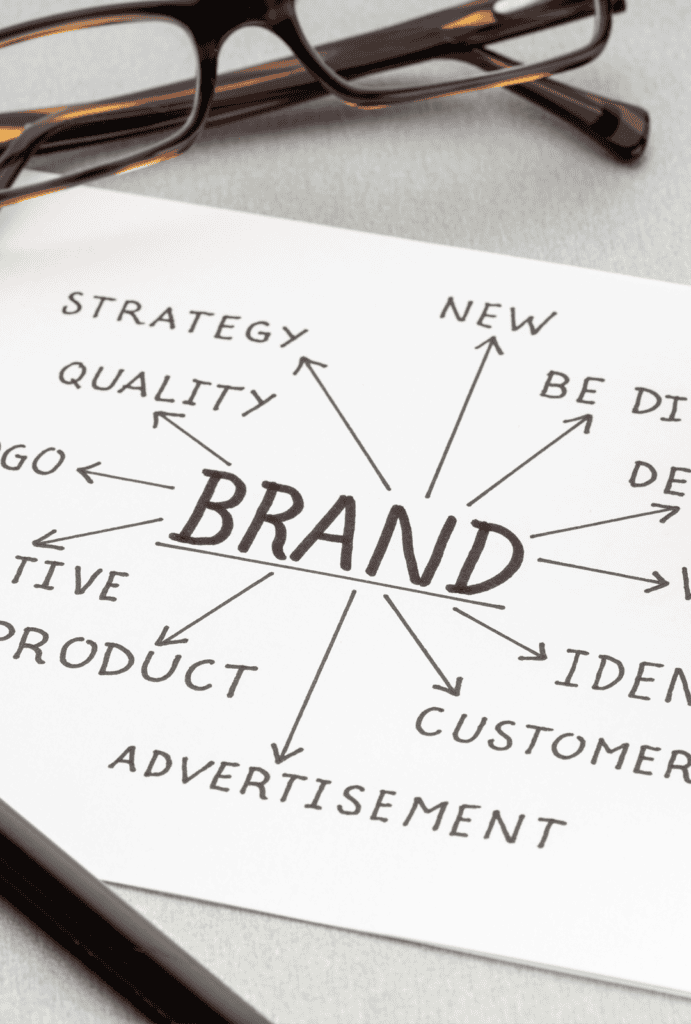 Schema met onderdelen van branding en merkstrategie